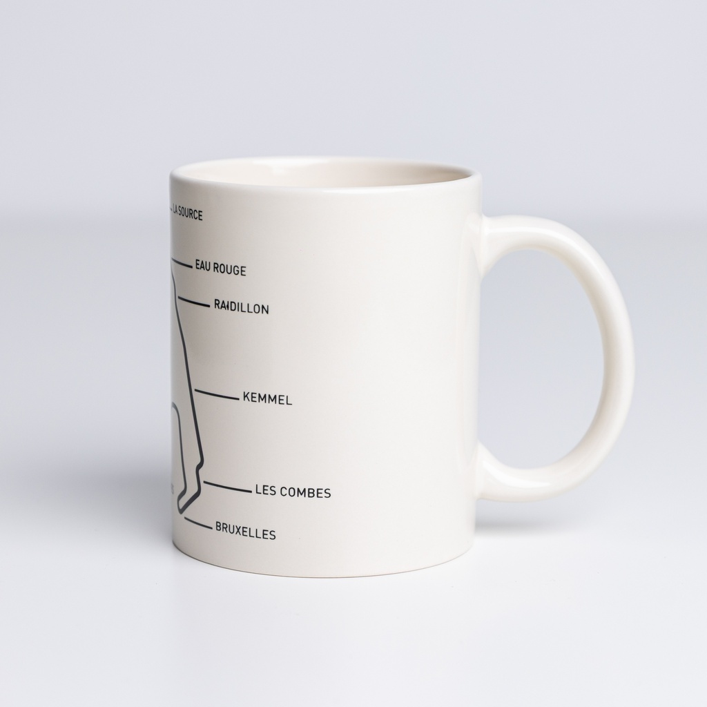 Mug Circuit